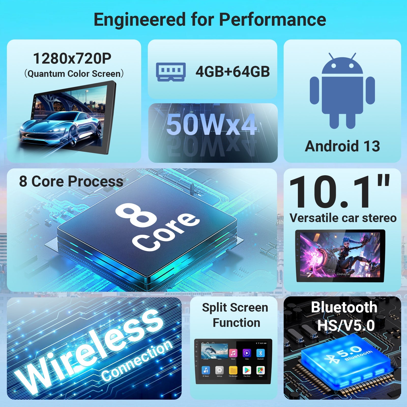 DOUNDY CVD1943-ZA 10.1" Double Din Car Stereo