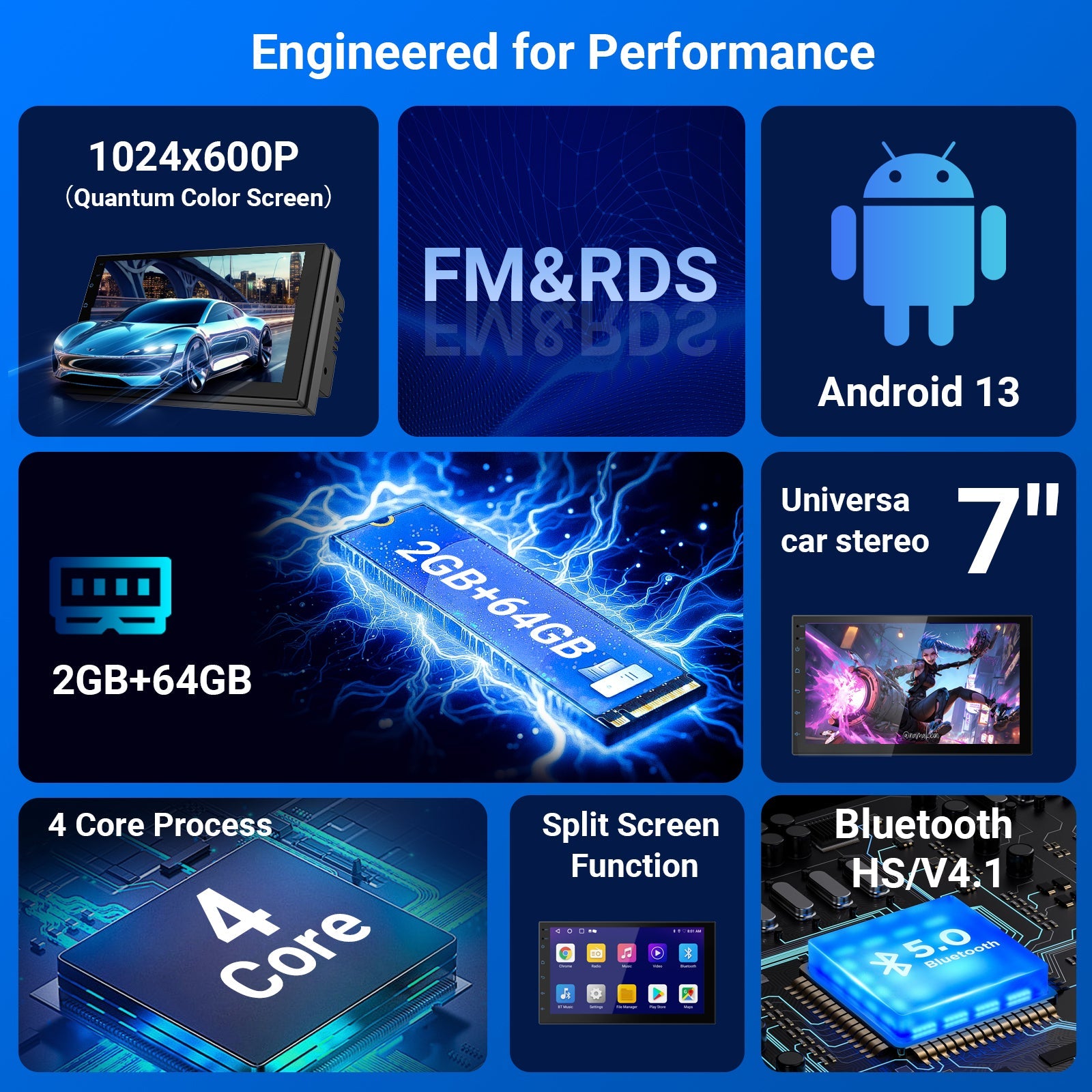 DOUNDY CVD7621-AJ 7" Double Din Car Stereo For Most Vehicles