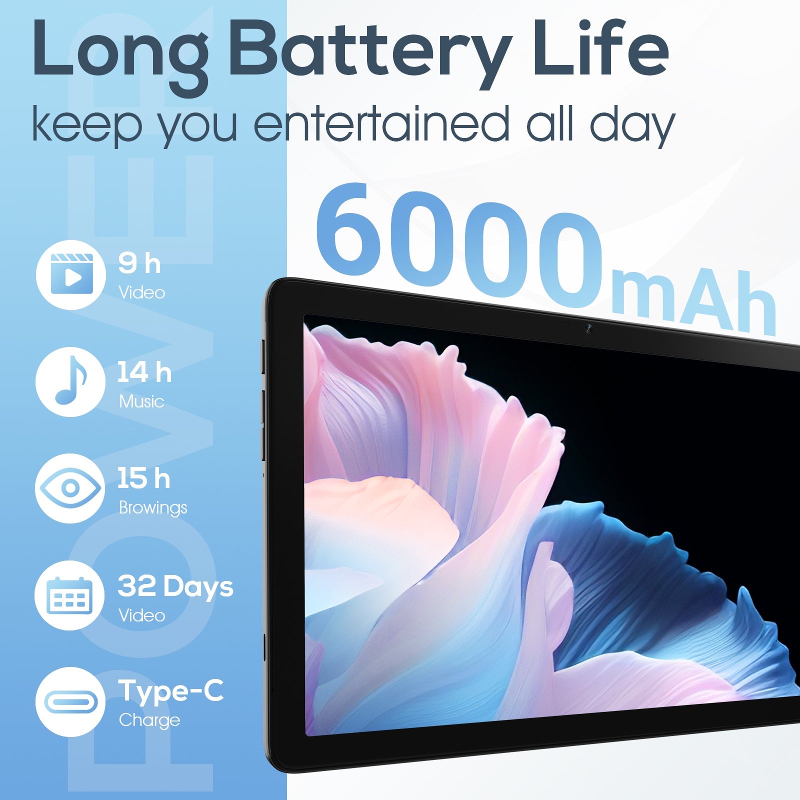 DOUNDY MID1058-AD 10.1-inch Android 14 Tablet - 10GB RAM (64GB + 256GB)