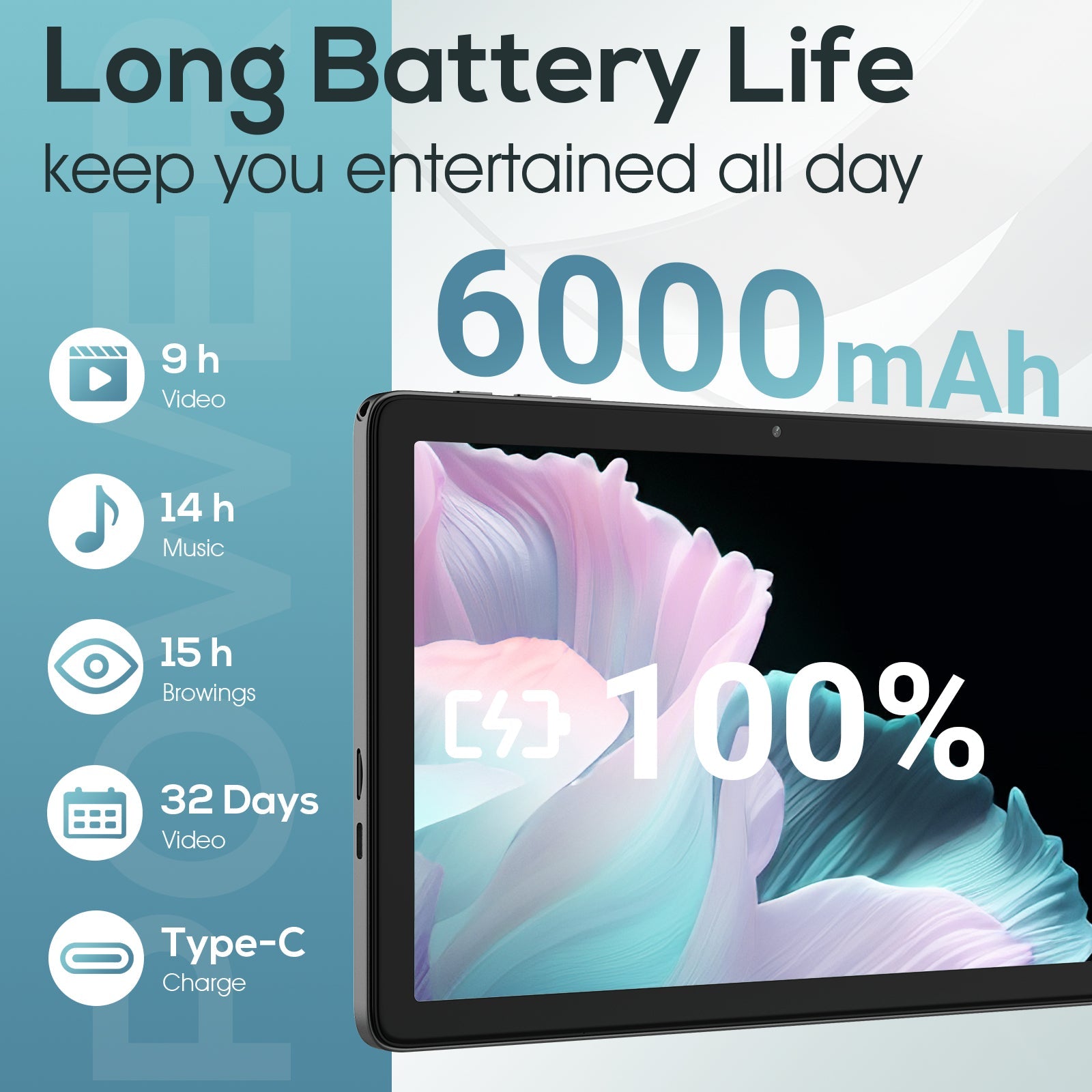 DOUNDY MID1061-MX 10.1" Android 14 Tablet | 10GB RAM (4GB+6GB Expansion)