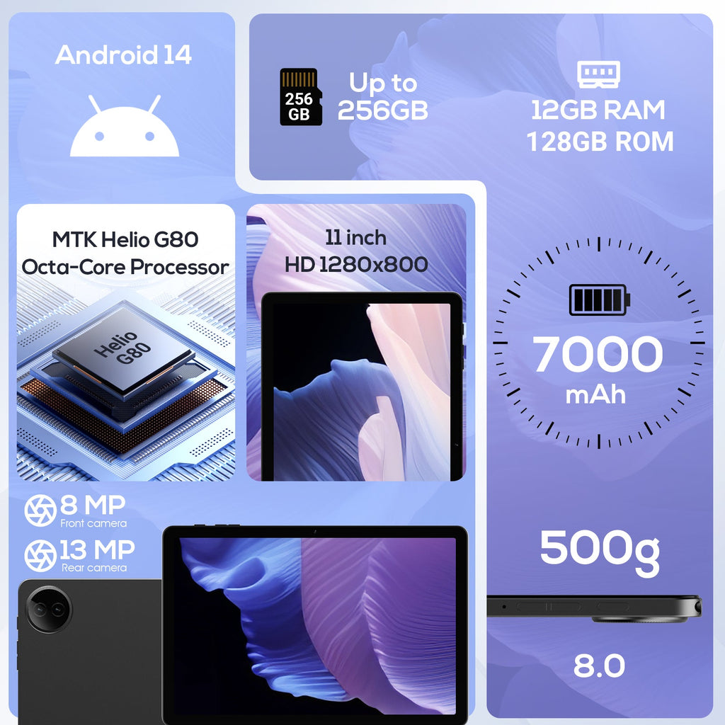 DOUNDY MID1109-MX 11 Inch Android Tablet 12GB RAM 128GB ROM