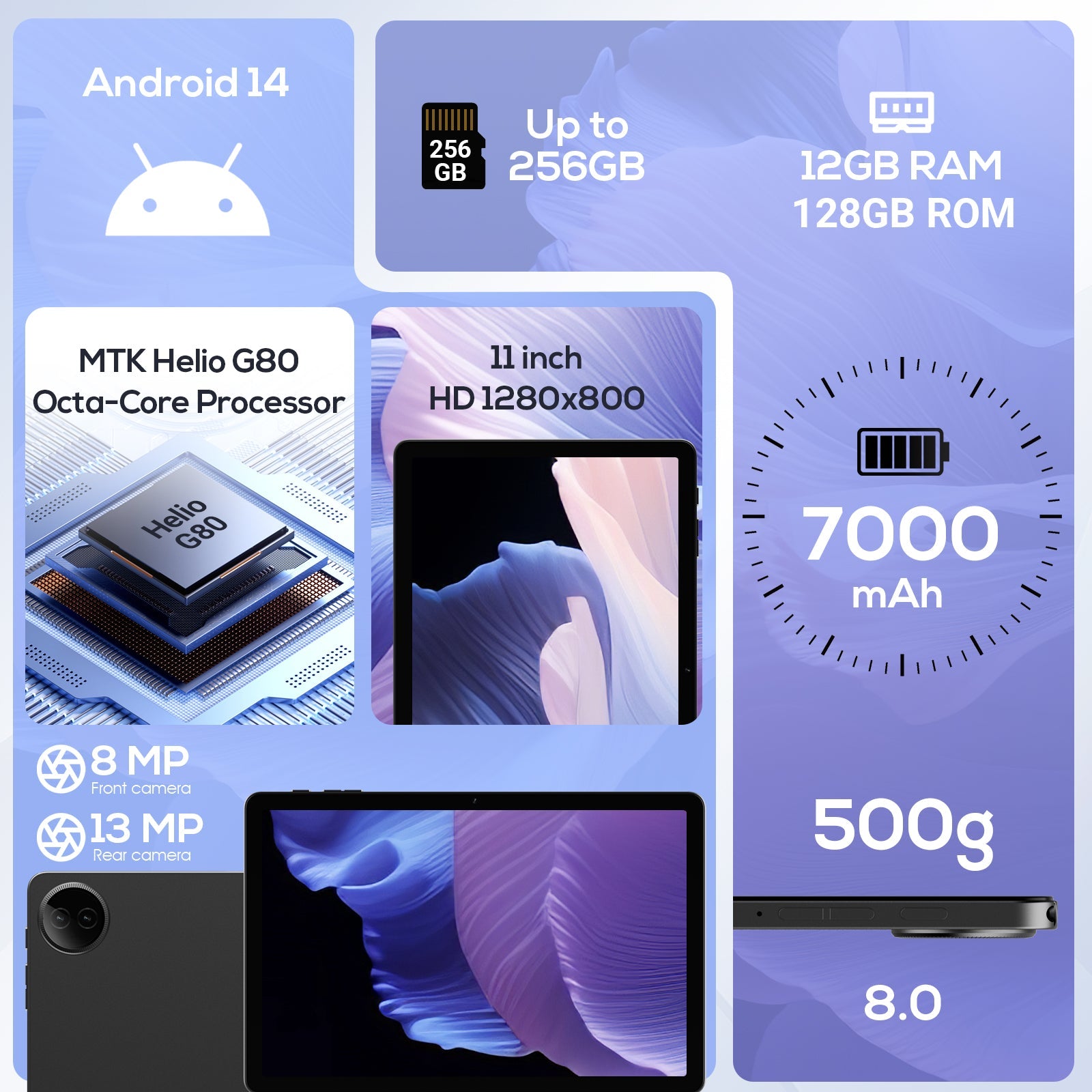 DOUNDY MID1109-MX 11 Inch Android Tablet 12GB RAM 128GB ROM