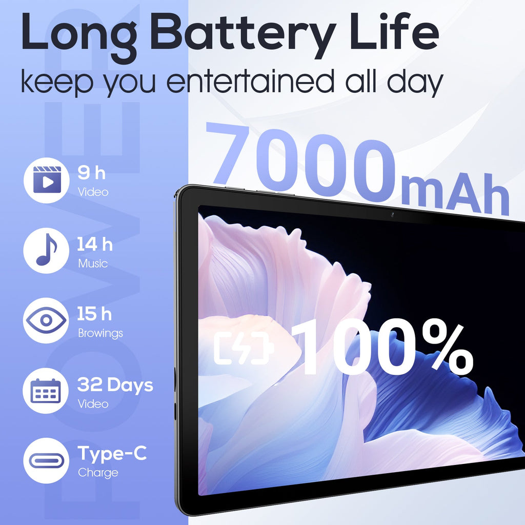 DOUNDY MID1109-MX 11 Inch Android Tablet 12GB RAM 128GB ROM