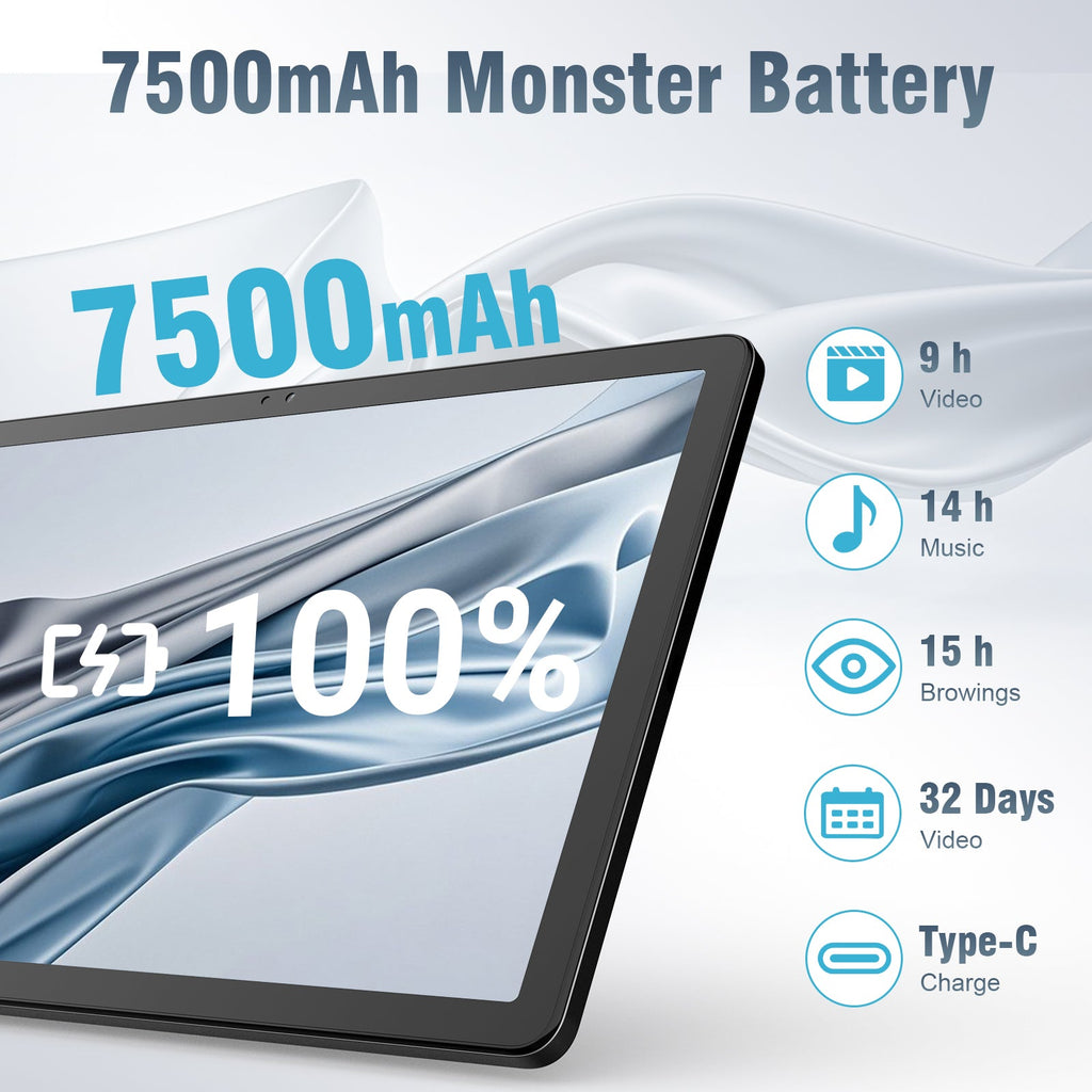 DOUNDY MID1110-MS Android 14 Tablet 11 inch Gaming Tablets (8+256GB)